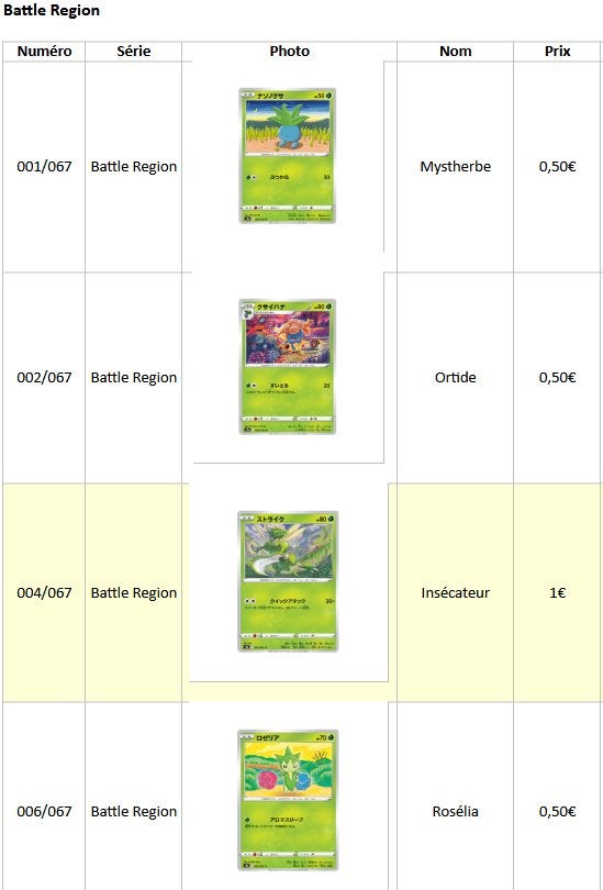 Cartes Pokémon Battle Region (japonaises), Ophalen, Zo goed als nieuw, Meerdere kaarten