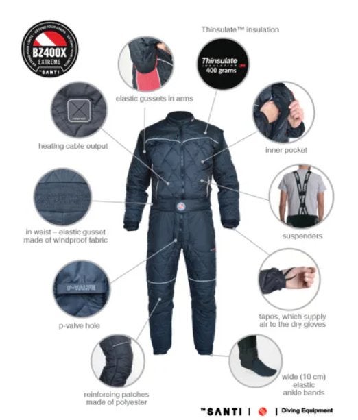 SANTI onderpak BZ400X HEREN - Maat LS, Watersport en Boten, Ophalen, Zo goed als nieuw, Duikpak