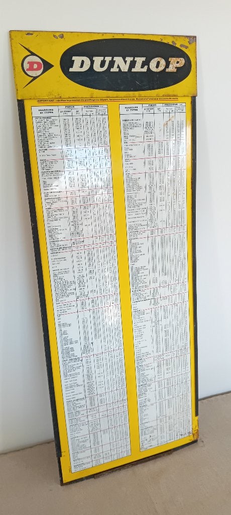 Panneau publicitaire DUNLOP 1973 sur la pression des pneus, Collections, Enlèvement ou Envoi, Utilisé, Panneau publicitaire