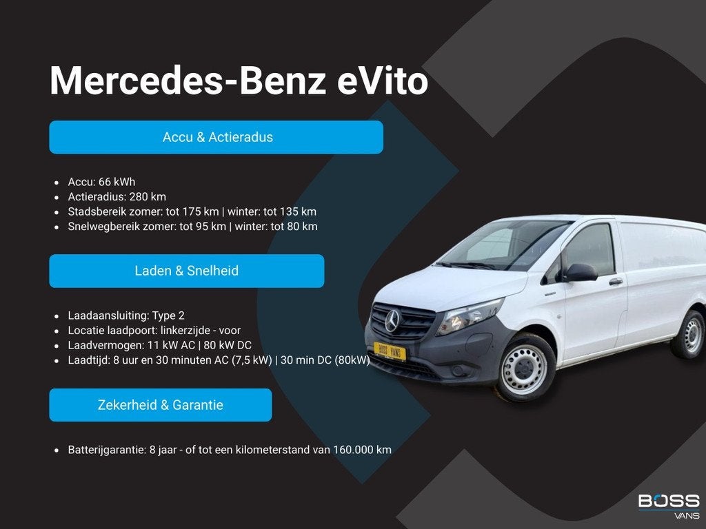 Mercedes-Benz eVito 112 Pro 66kWh Facelift 286km WLTP Snella, Autos, Camionnettes & Utilitaires, Achat, Entreprise, 2 places, 116 ch