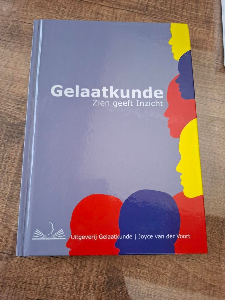 Gelaatskunde  zien heeft inzicht, Ophalen