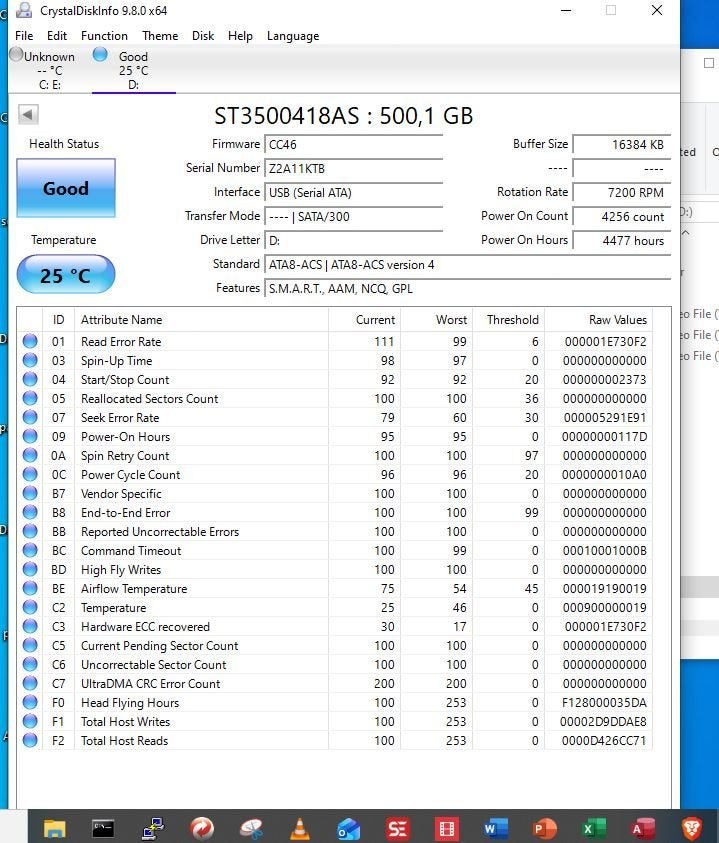 Synology  DS411+ NAS(Inclusief 4 HDD's: 3x 1TB /1x 500GB), Enlèvement ou Envoi, Comme neuf