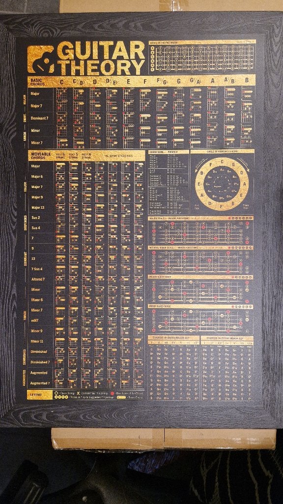 Displate gitaar theorie, Ophalen, Metaal, Zwart, Zo goed als nieuw