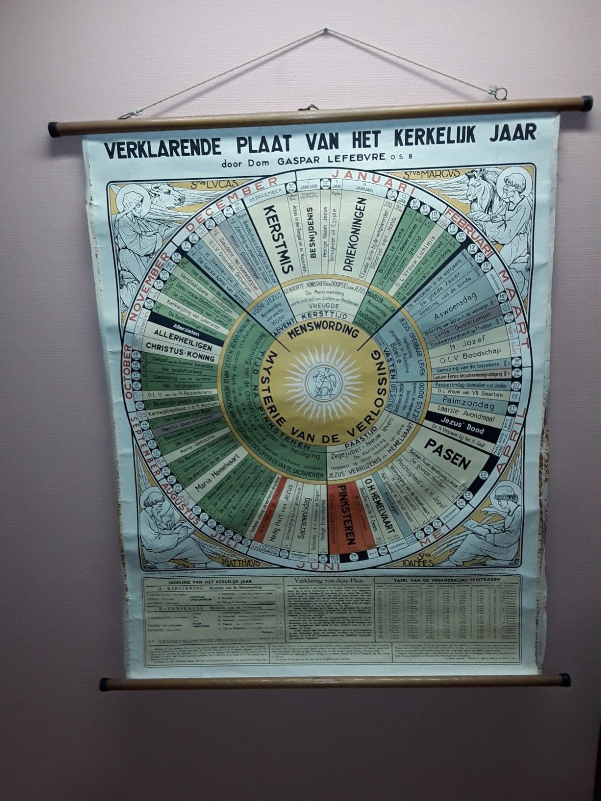 Kerkelijk jaar, Antiek en Kunst, Antiek | Schoolplaten, Ophalen