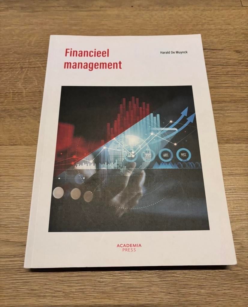 Financieel management, Boeken, Ophalen of Verzenden, Zo goed als nieuw