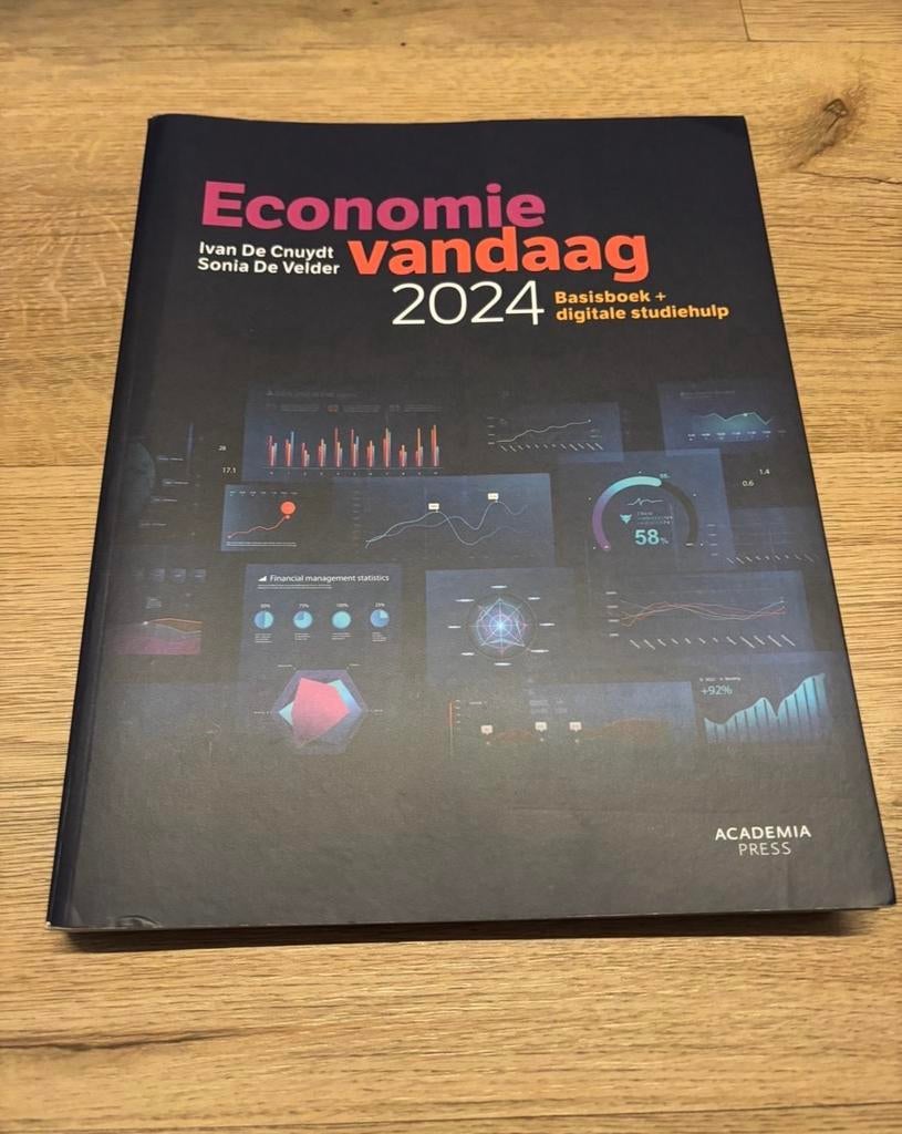 Economie vandaag 2024, Ophalen of Verzenden, Zo goed als nieuw, Economie