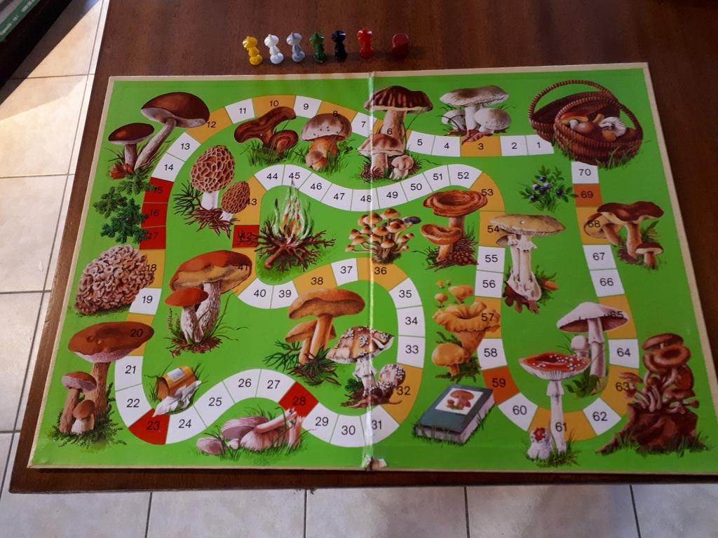Vintage gezelschapspel, Vijf spelers of meer, Ophalen of Verzenden, Gebruikt, Plasticart