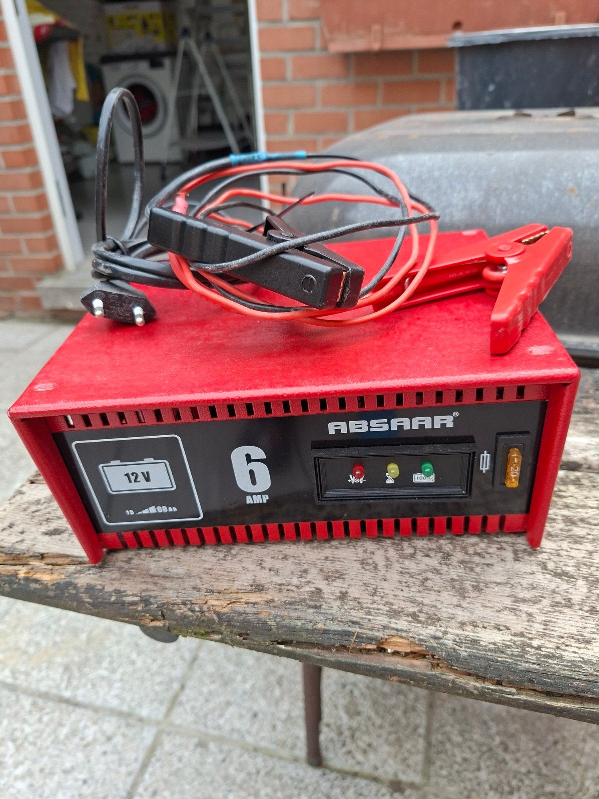 outillage, Utilisé