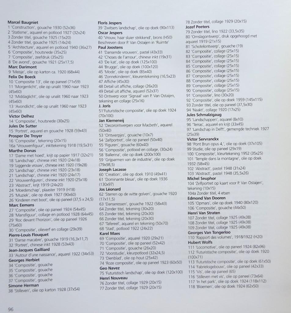 Avant-Garde 2007 Museum Albert Van Dyck te Schilde, Boeken, Kunst en Cultuur | Beeldend, Ophalen of Verzenden, Zo goed als nieuw