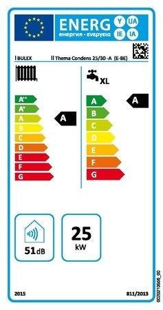Bulex Thema Condens 25/30 24,6 kW, Neuf, BULEX, Rue de Mons, Bricoquievrain@gmail.com