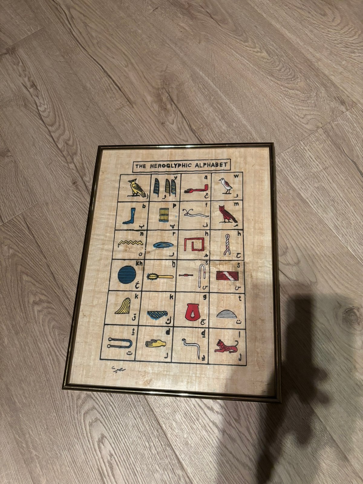Heroglyphic alphabet ingekaderd, Ophalen, Zo goed als nieuw