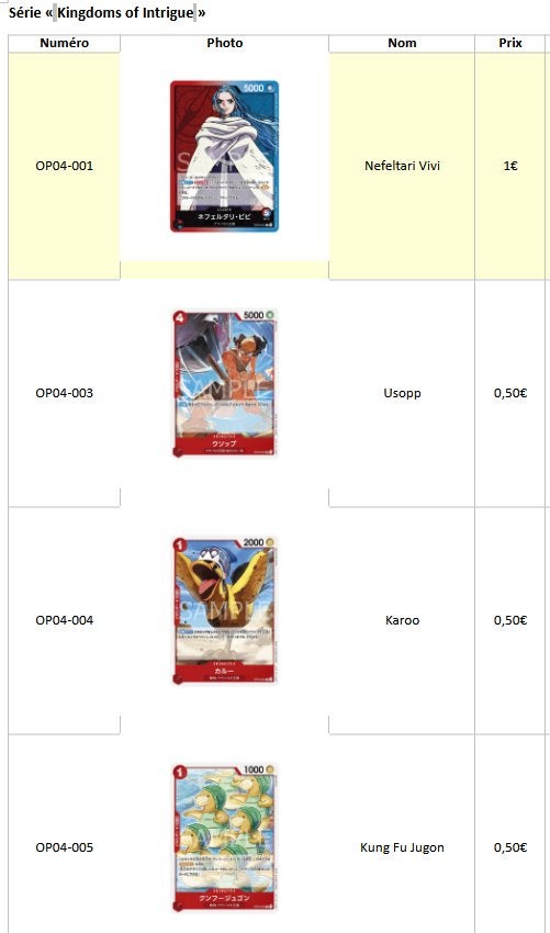 Cartes japonaises One Piece – OP04 – Kingdoms of Intrigue, Enlèvement, Comme neuf