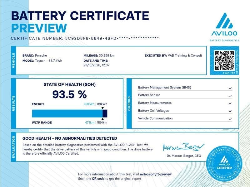 Porsche Taycan 93,4 kWh*PERF-BATT+ PORSCHE APPROVED*LUCHTV*, Autos, https://public.car-pass.be/vhr/f40d1e5e-da6b-47d3-80d7-19da9e89e8c4