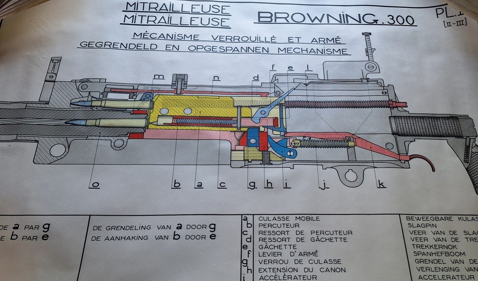 .30 Browning instructieposter, Verzamelen, Militaria | Tweede Wereldoorlog, Ophalen
