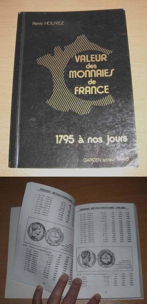 Valeur des monnaies de France : 1795 à nos jour (R. Houyez), Postzegels en Munten, Munten en Bankbiljetten | Toebehoren, Boek of Naslagwerk