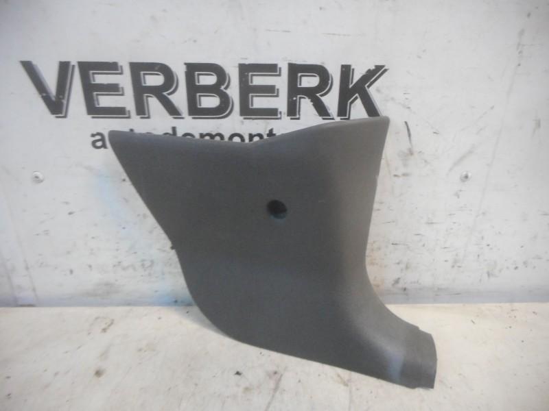 A STIJL BEKLEDING RECHTS ONDER Volvo 480 (401449), Gebruikt, Volvo