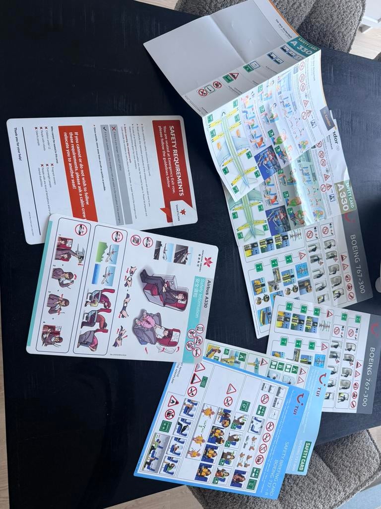 Safety Briefing Cards, Ophalen of Verzenden, Gebruikt
