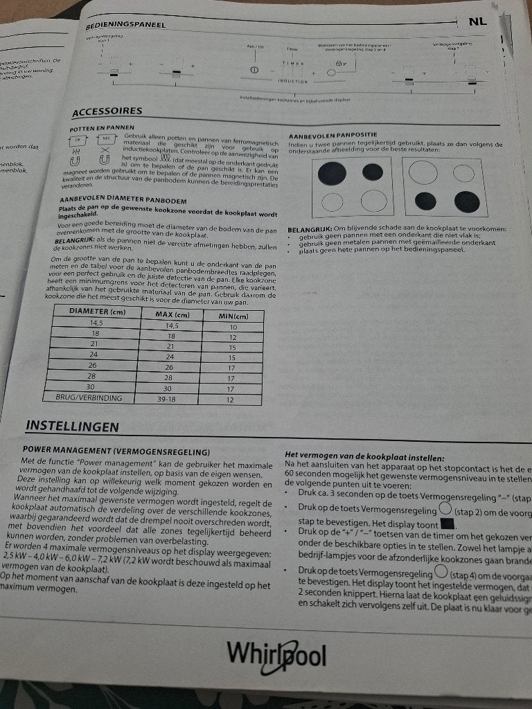 Inductie kookplaat, Elektronische apparatuur, Ophalen, Gebruikt, 4 kookzones, Inbouw