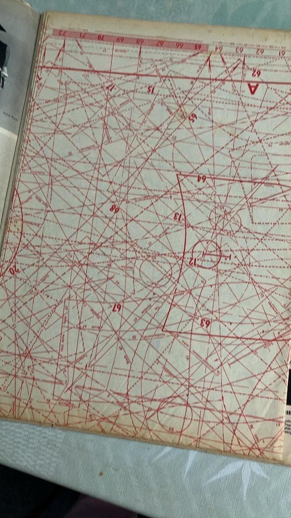 tijdschrift, Verzamelen, Ophalen, 1940 tot 1960, Tijdschrift