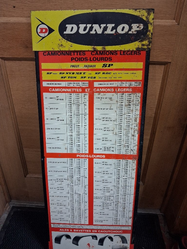 Dunlop emaille plaat, Ophalen, Gebruikt, Overige typen