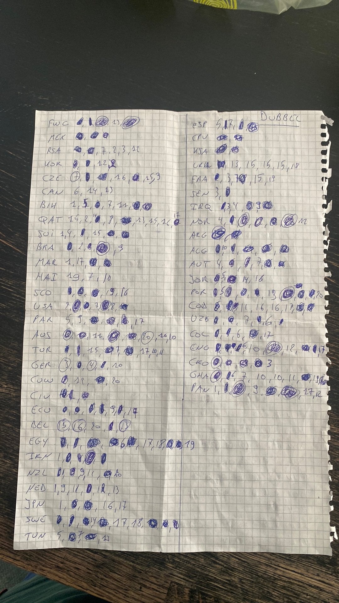 Panini wk26 stickers ruilen, Ophalen, Zo goed als nieuw