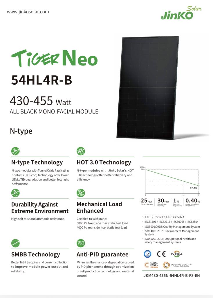 8 zonnepanelen 435 WP geplaatst, gekeurd schuin dak in Wvl, Enlèvement, Neuf