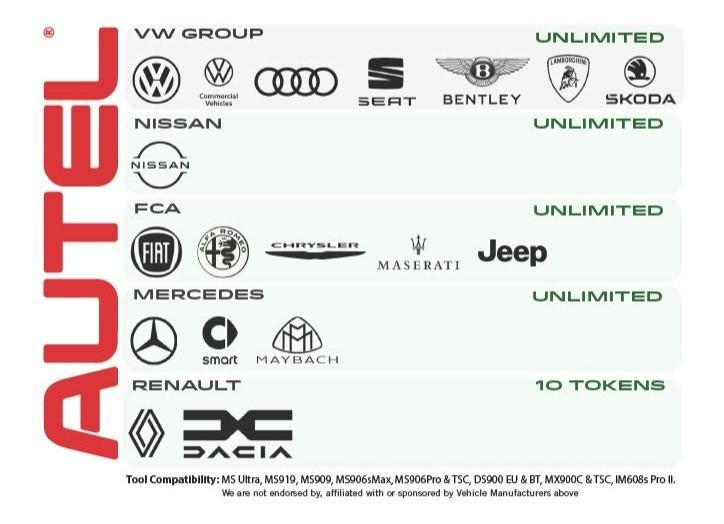 Passerelle de sécurité du package Autel SGW FCA SFD VAG BENZ, Autos : Divers, Outils de voiture, Enlèvement ou Envoi, Neuf