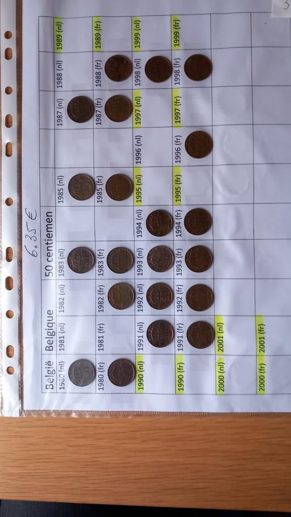 Monnaies belges (32), Enlèvement ou Envoi, Monnaie