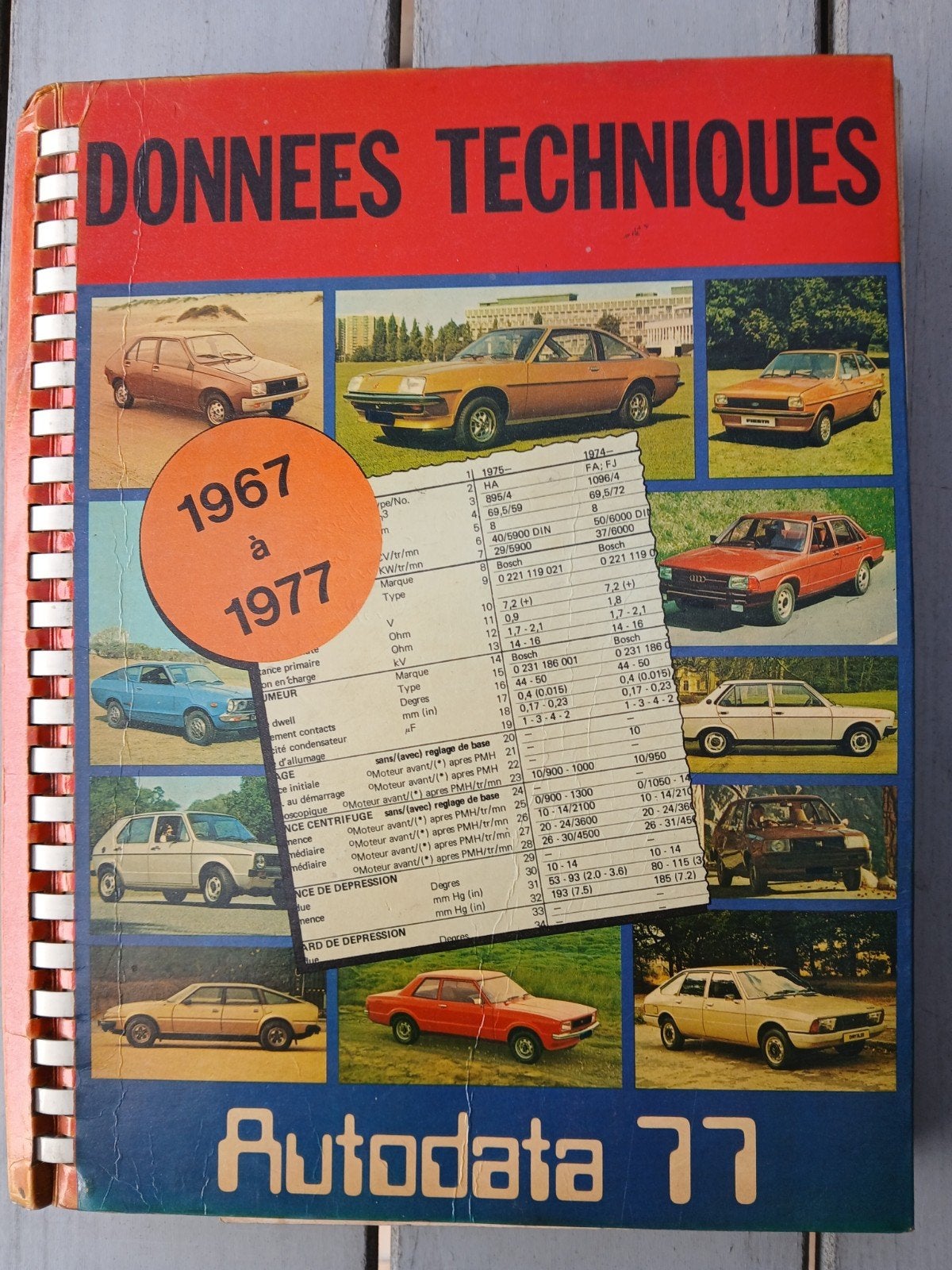 Autodata 1977, Enlèvement ou Envoi