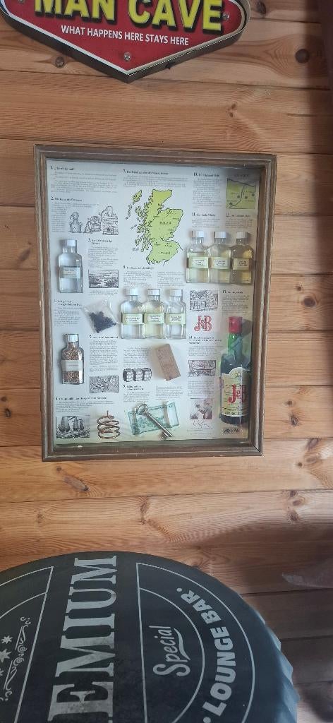 Whisky display, Verzamelen, Wijnen, Ophalen of Verzenden