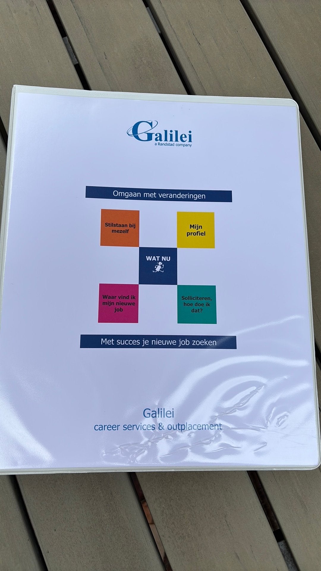 Map begeleiding naar een nieuwe job, Ophalen of Verzenden, Zo goed als nieuw, Niet van toepassing
