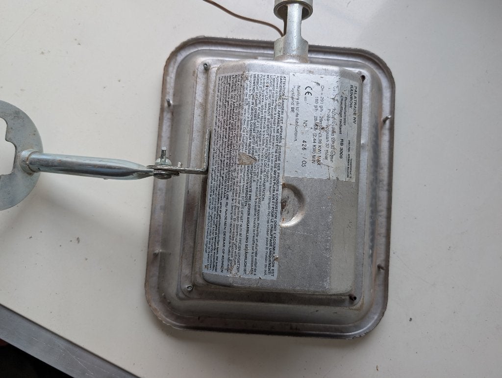Straalkachel, Ophalen, Gebruikt, Gas
