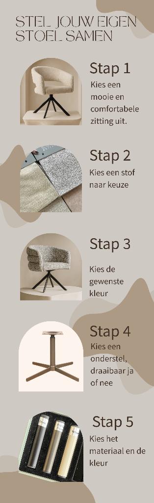 Stel zelf je eetkamerstoel samen, Ophalen, Overige kleuren, Nieuw, Stof