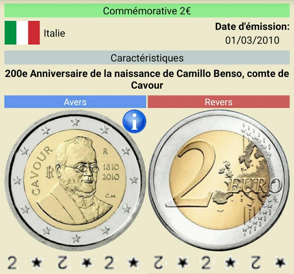 2€ COMMÉMORATIVE UNC ITALIE   (2010), Timbres & Monnaies, Enlèvement ou Envoi, Italie, 2 euros, Monnaie en vrac