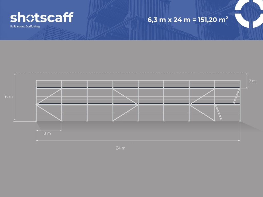 Kit d'échafaudage Rux | 150 m² | Neuf de stock, Bricolage & Construction, Échafaudages, Envoi, Neuf, Échafaudage de façade, 5 mètres de hauteur ou plus