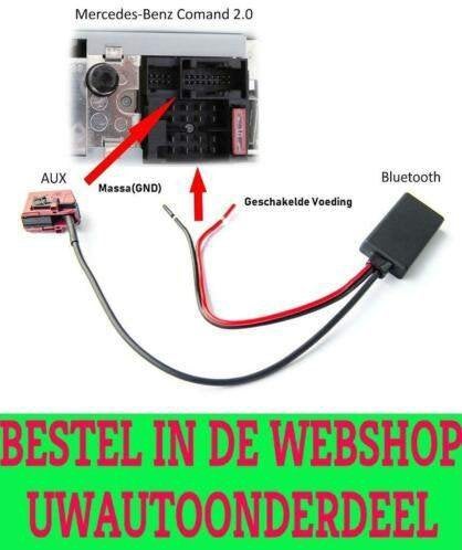 Mercedes Comand 2.0 Aps Navigatie Bluetooth Aux Mp3 Iphone, Envoi