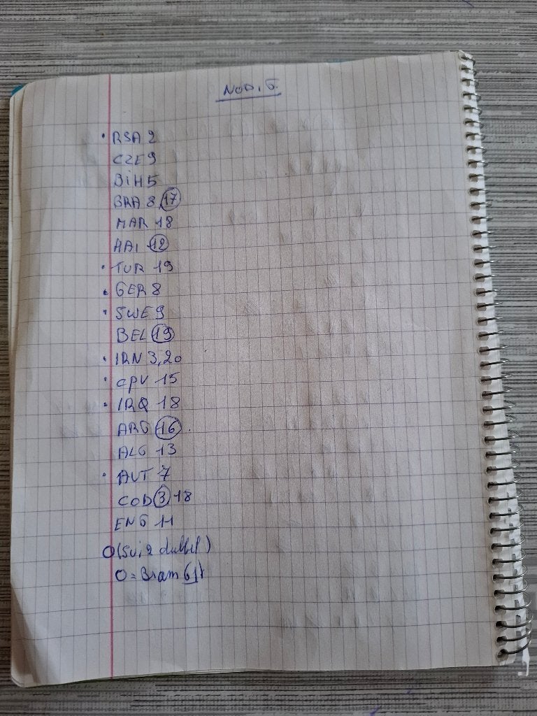 PANINI WK 2026, Ophalen of Verzenden, Zo goed als nieuw