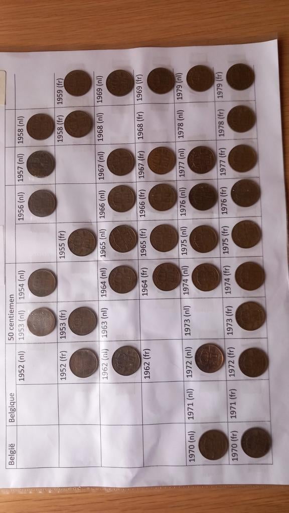 Belgische munten (22), Ophalen of Verzenden