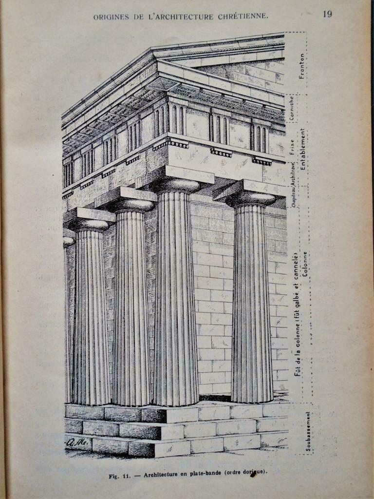 Construction, Décoration, Ameublement d'Églises, nr1 - 1925, Livres, Enlèvement ou Envoi, A. Munier, Utilisé, Architecture général