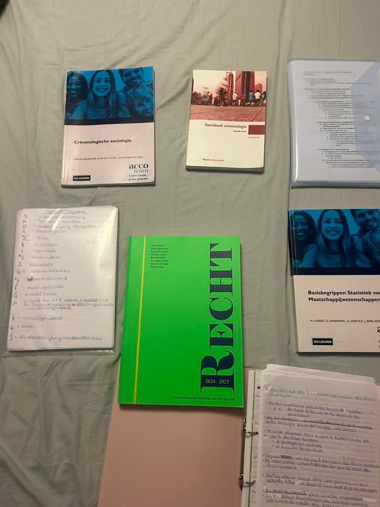 Studieboeken criminologie, Boeken, Studieboeken en Cursussen, Ophalen of Verzenden, Zo goed als nieuw, Overige niveaus