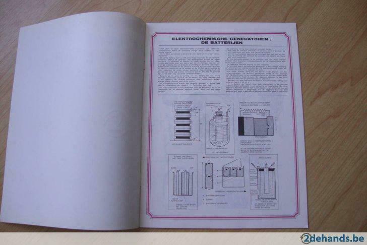 Schoolencyclopedie deel 18, Boeken, Ophalen of Verzenden, Gelezen