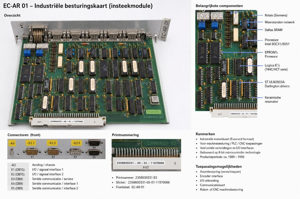 Industriële besturingsprint / Eurocard insteekmodule, Hobby en Vrije tijd, Elektronica-componenten, Ophalen
