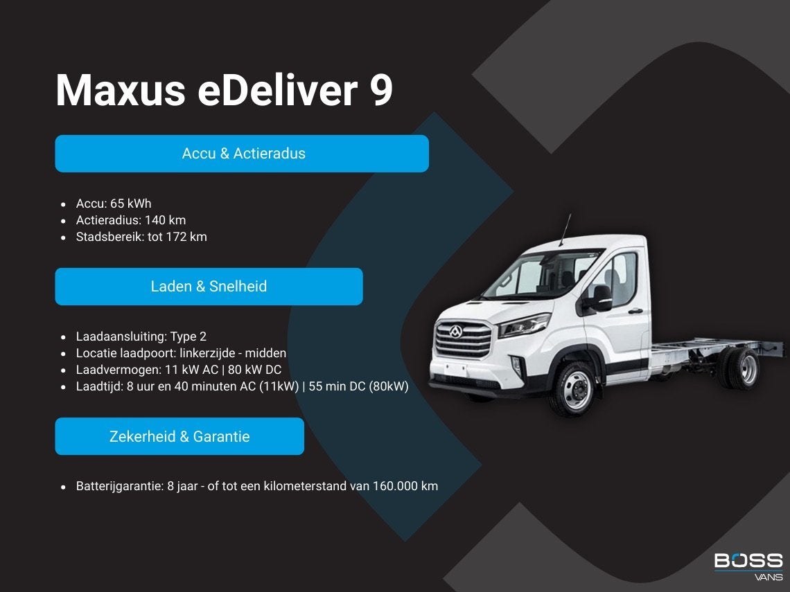 Maxus eDeliver 9 65kWh 204PK Elektrisch Bakwagen met achterd, Auto's, Bestelwagens en Lichte vracht, Stof, Parkeersensor, Maxus