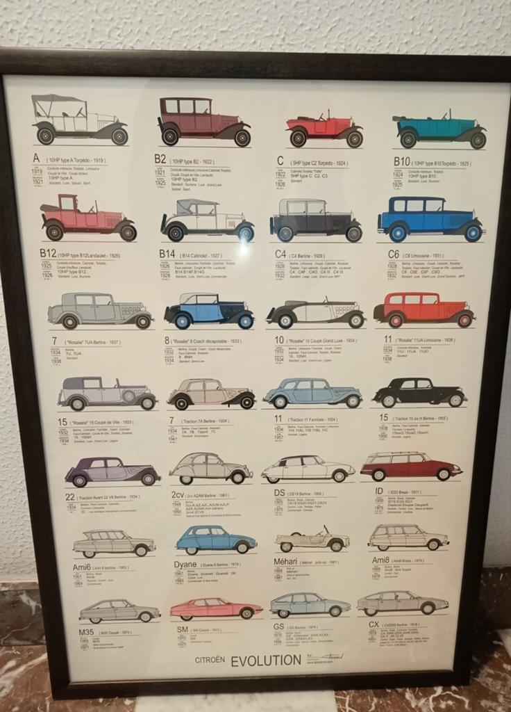 Kader klassieke modellen Citroën, Huis en Inrichting, Woonaccessoires | Lijsten, Ophalen of Verzenden