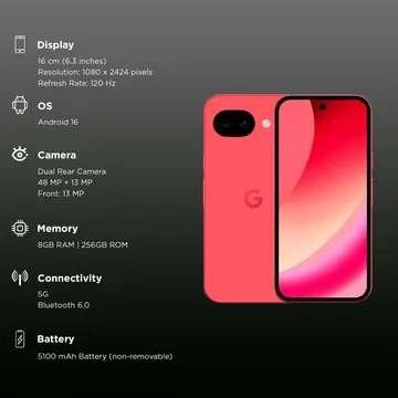 Google Pixel 10a, Telecommunicatie, Mobiele telefoons | Overige merken, Ophalen of Verzenden, Nieuw, Zonder abonnement, Zonder simlock