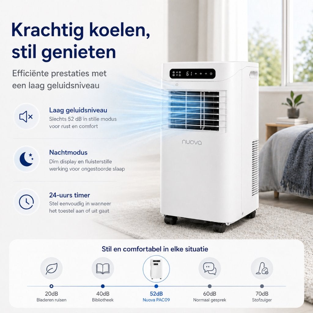 Climatiseurs portables Kizura Sora R290 3,5 kW 12000btu, Neuf, Refroidissement et Déshumidification, Enlèvement, Classe énergétique A ou plus économe