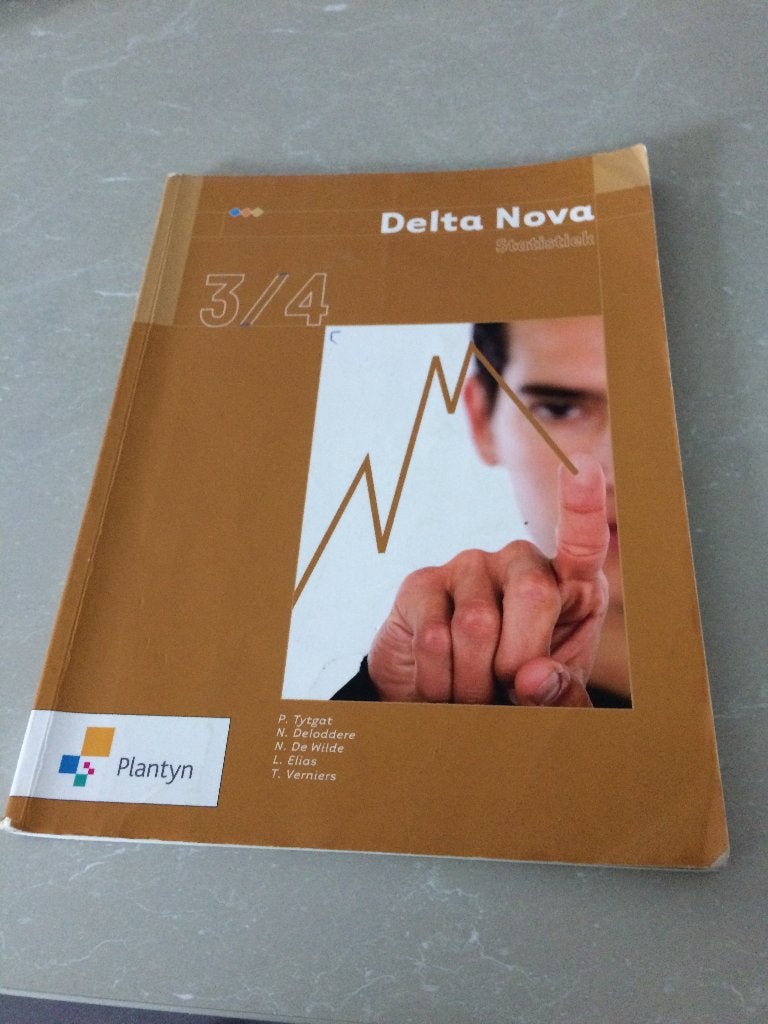 Delta Nova 3/4  statistiek Plantyn, Boeken, Ophalen, Gelezen