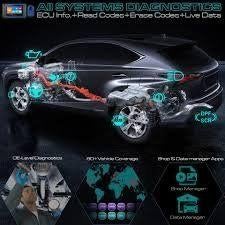 DIAGNOSTIC AUTO ET CAMION, Ophalen, Audi