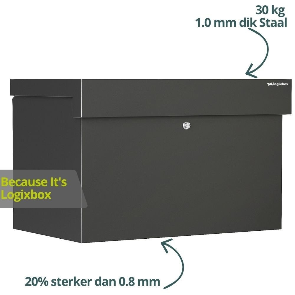 Logixbox - PakketBox XXL - 20% sterker - GRATIS EXTRA's, Tuin en Terras, Brievenbussen, Ophalen of Verzenden, Nieuw, Staal, Wandbrievenbus