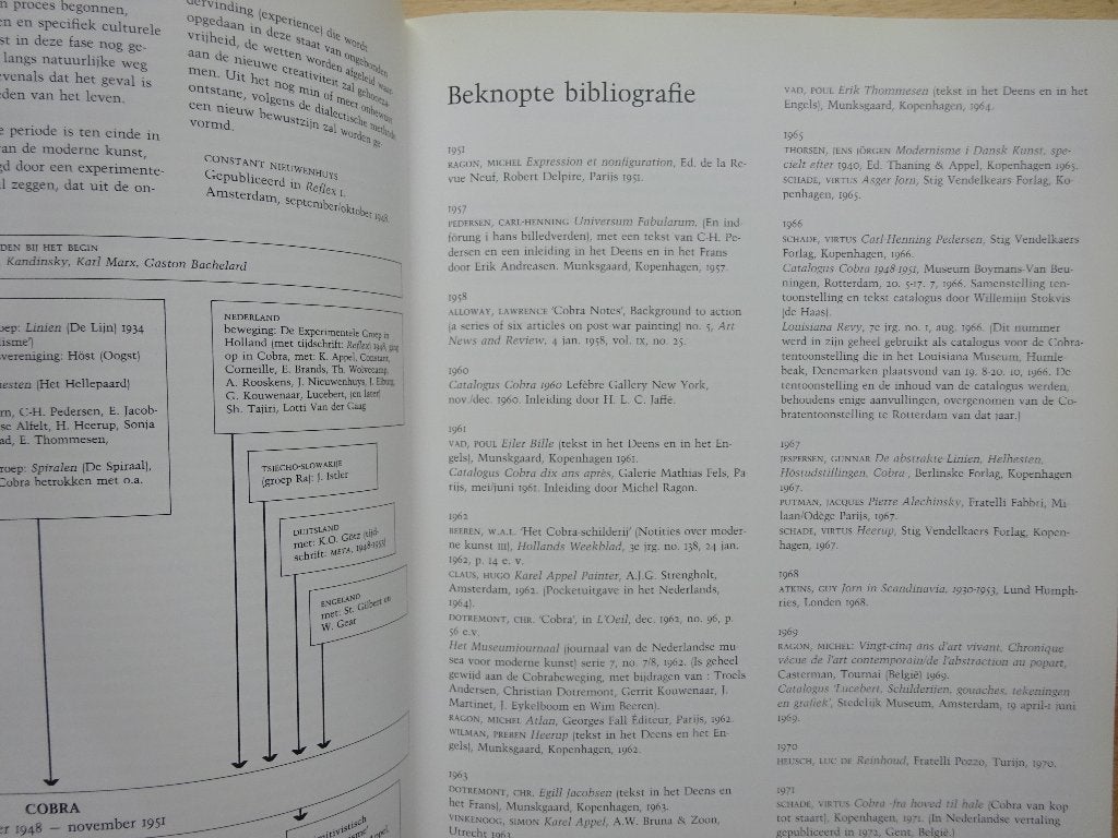 Cobra, Willemijn Stokvis, 1994 Librero, Boeken, Ophalen of Verzenden, Zo goed als nieuw, Willemijn Stokvis, Schilder- en Tekenkunst